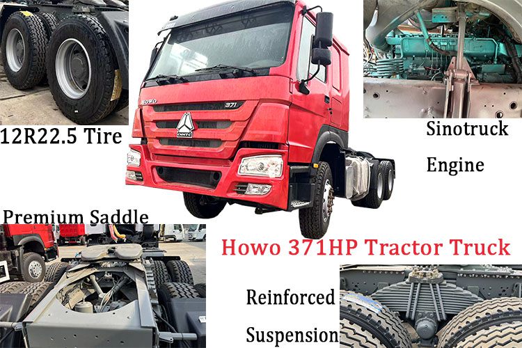 Used Howo Trucks for Sale in China Price in Djibouti