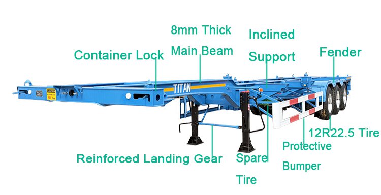 40 Ft Container Chassis Dimensions in Djibouti