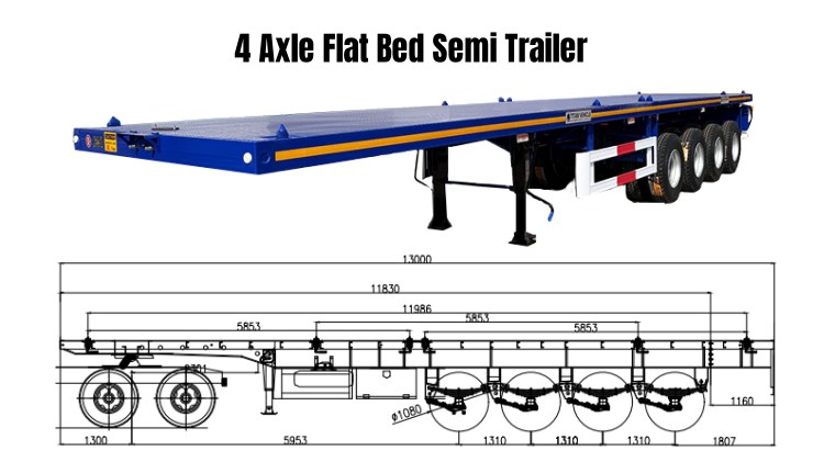 4 Axle Flat Deck Trailer for Sale in Djibouti